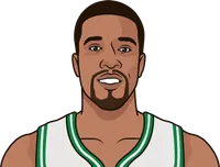 courtney lee most blocks in a game