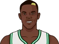2022 boston roster