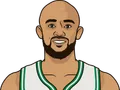 Derrick White