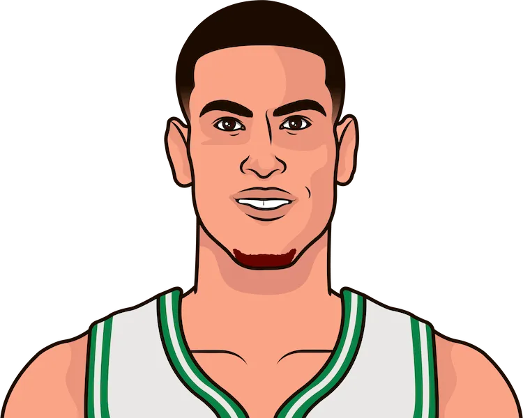dwight powell stats with the celtics