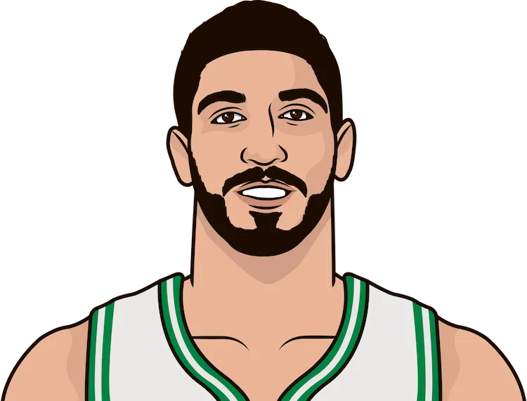 enes kanter freedom stats with the celtics