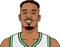 Gerald Green