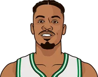 gerald green stats with the celtics