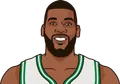 Greg Monroe