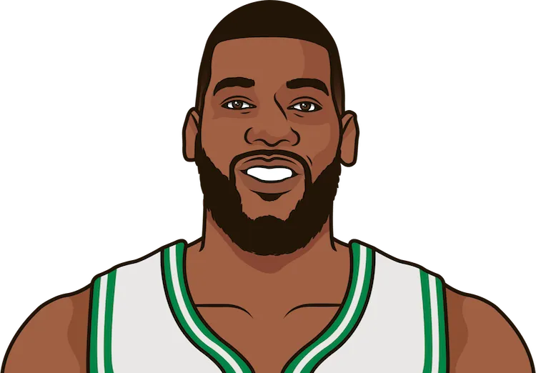 greg monroe most steals in a game