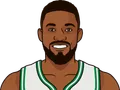 Jabari Parker