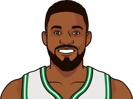 jabari parker's stats in games when he plays more than 25 minutes in 2019-20 season
