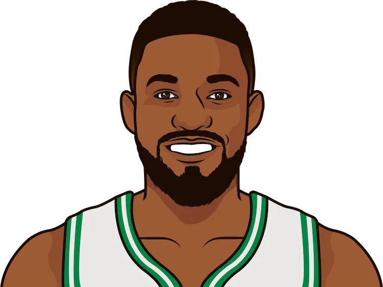 jabari parker's stats in games when he plays more than 25 minutes in 2019-20 season