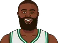Jaylen Brown