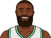 Illustration of Jaylen Brown wearing the Boston Celtics uniform