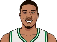 Who is the youngest player with at least 20 points in a conference finals game?