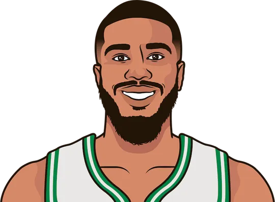 tatum usage rate