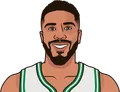Jayson Tatum