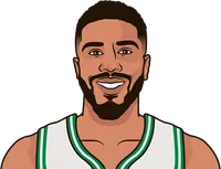 jayson tatum most rebounds in a playoff game