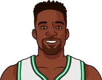 jeff green stats with the celtics