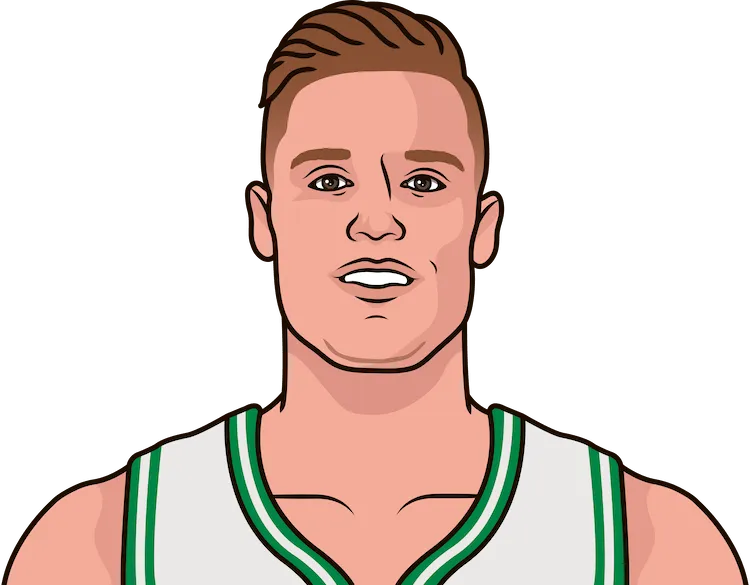 jonas jerebko most assists in a playoff game