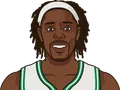Jrue Holiday