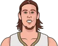 Kelly Olynyk