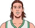 Kelly Olynyk