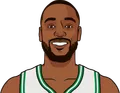 Kemba Walker