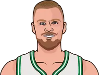 porzingis pts plus reb plus ast log with more than 25 minutes played but with tatum but with jaylen brown but with derrick white but without al horford 2025