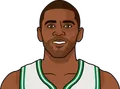 Kyrie Irving