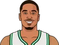 Malcolm Brogdon