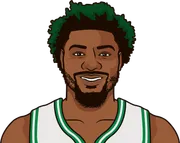 Illustration of Marcus Smart wearing the Boston Celtics uniform