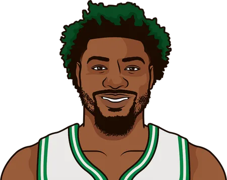 marcus smart home playoff wins