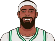Illustration of Mike Conley wearing the Boston Celtics uniform
