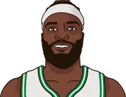 Illustration of Neemias Queta wearing the Boston Celtics uniform