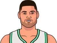 fastest double double in a game