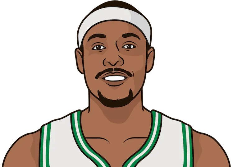 Illustration of Paul Pierce wearing the Boston Celtics uniform
