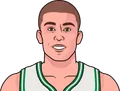 Payton Pritchard