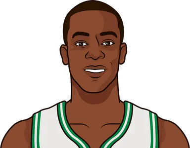 Rondo