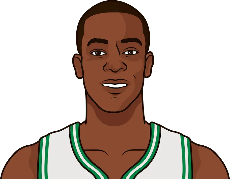 Illustration of Rajon Rondo wearing the Boston Celtics uniform