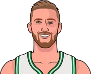 Illustration of Sam Hauser wearing the Boston Celtics uniform