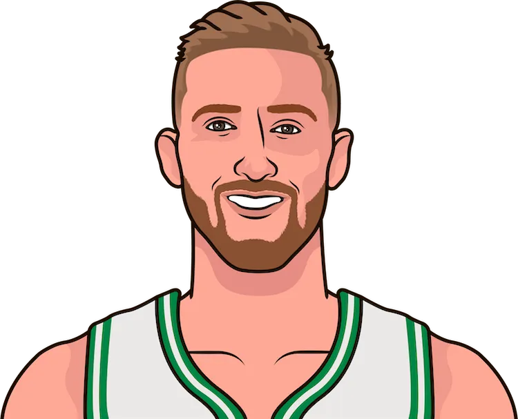 Illustration of Sam Hauser wearing the Boston Celtics uniform