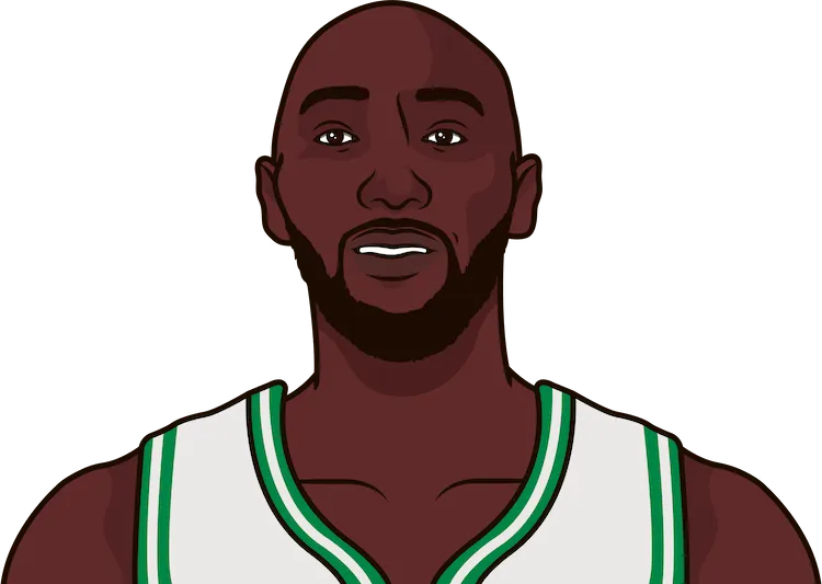 Illustration of Tacko Fall wearing the Boston Celtics uniform