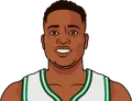 Terry Rozier