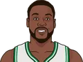 Tony Allen