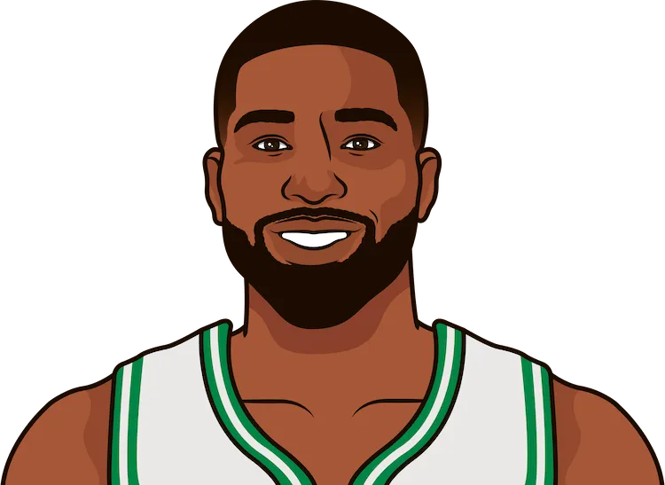 celtics record with tristan thompson since 2021 last 11 games