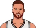 Blake Griffin