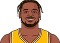 Bronny James