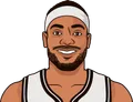 Bruce Brown
