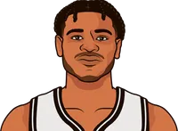 cam thomas vs toronto raptors last 10 games