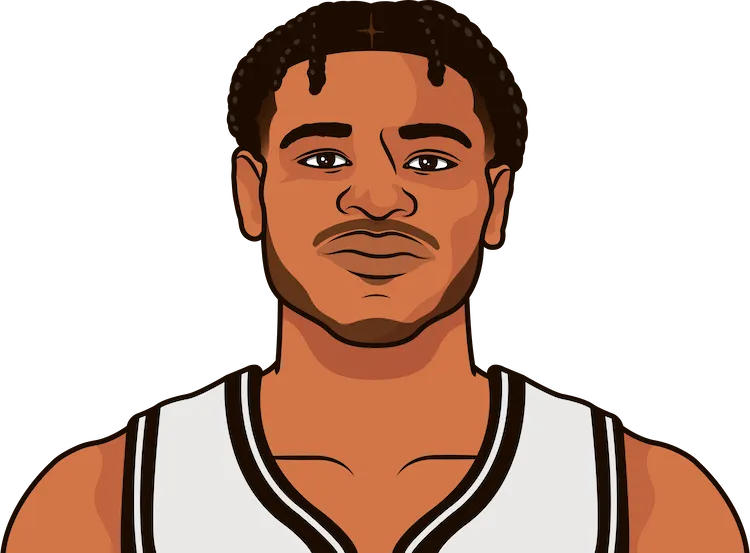 Illustration of Cam Thomas wearing the Brooklyn Nets uniform