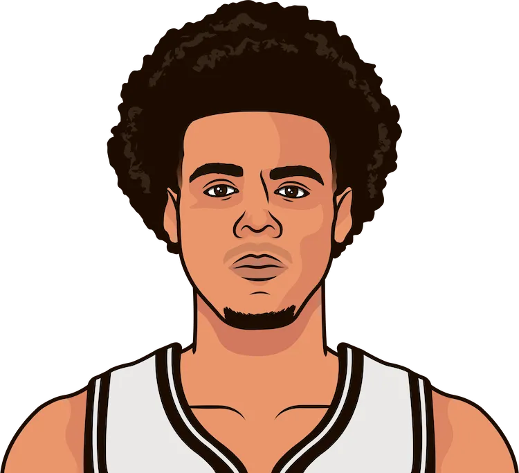 cameron johnson stats with the nets