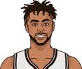 D'Angelo Russell