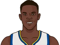warriors over and under record this season against the pacific division